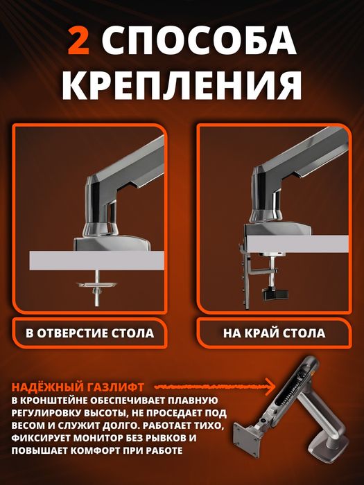 Кронштейн для монитора