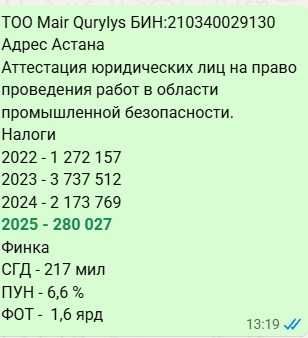Продам ТОО с финустоичивость ПУН 6,6 ФОТ 1,6 ярд