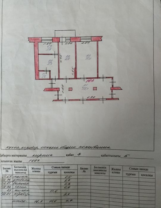Продам комнату в общежитии. Район Ремзавод