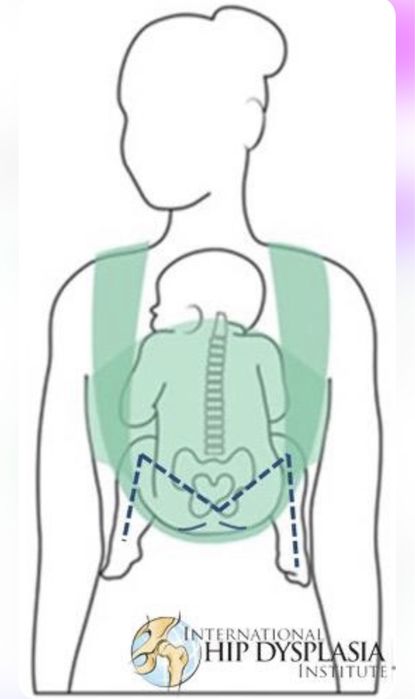 Эргорюкзак для малышей