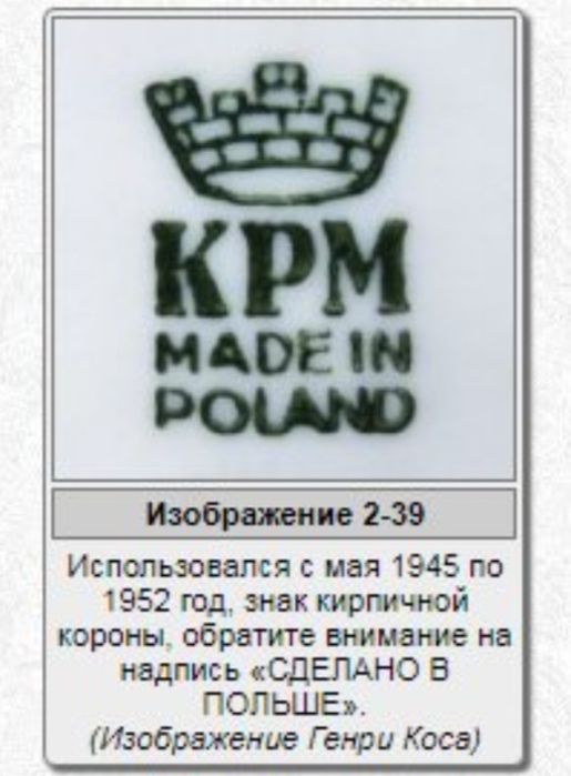 Антикварные чайные пары. Польша