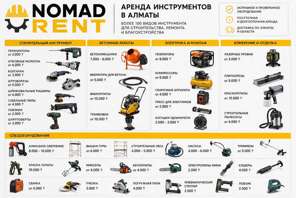 Сдам инструменты в аренду Алматы аренда инструментов