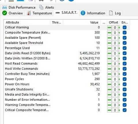 2TB Intel SSD DC P3600 Series PCIE