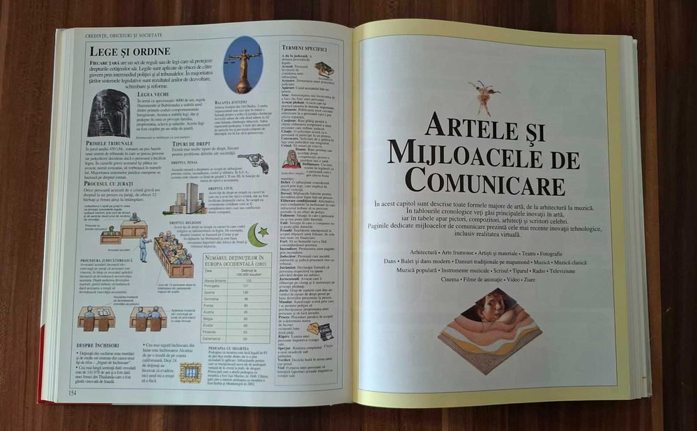 Particular! „Infopedia Enciclopedia Ilustrată” „Descoperă şi Învaţă”