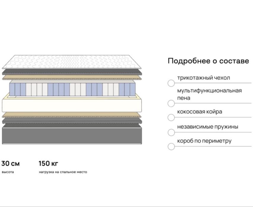 Матрс б/у  160 х 200