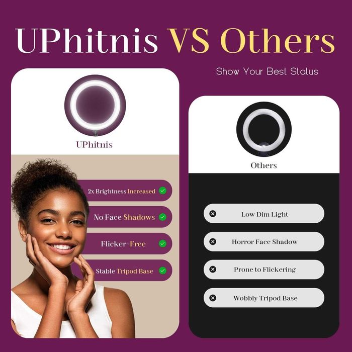 UPhitnis 12-инчова пръстеновидна светлина със статив за  телефон