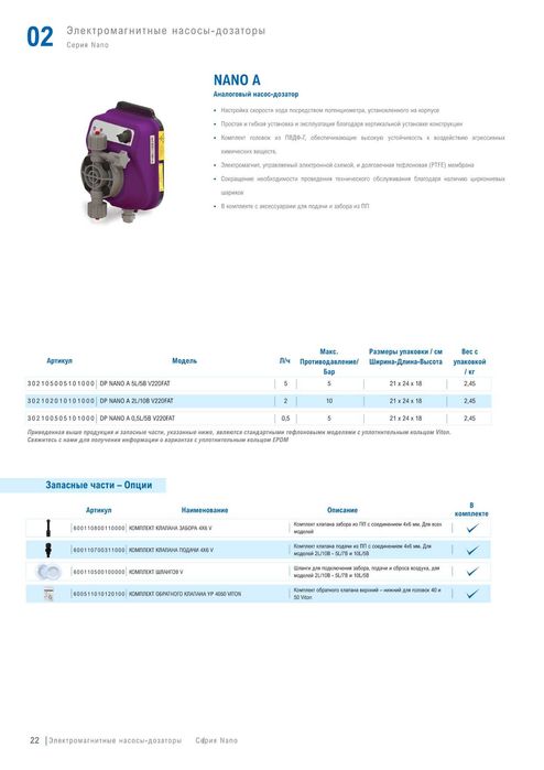 Насосы- дозаторы