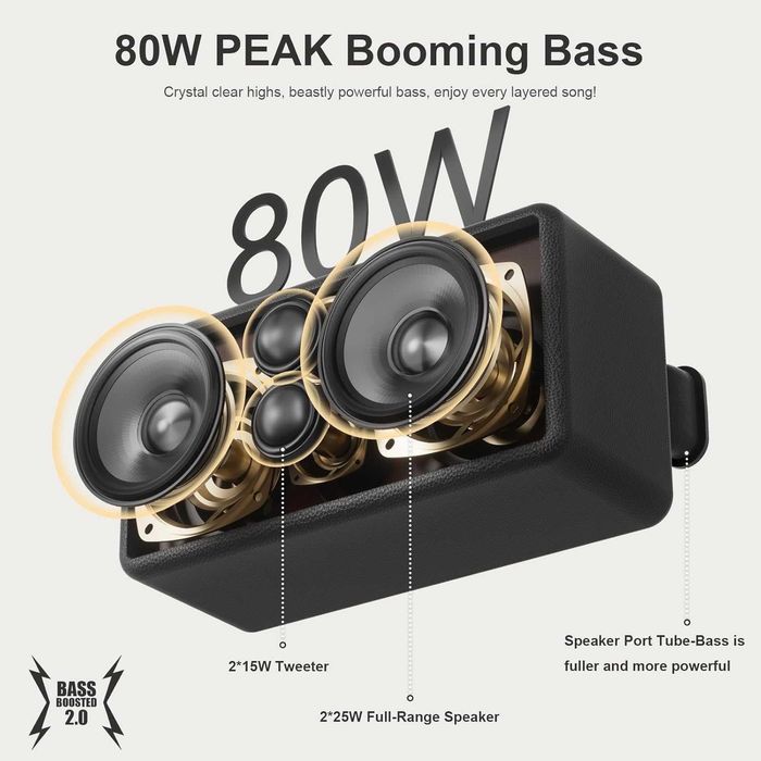 Anttip Bluetooth тонколона,преносим високоговорител 80w