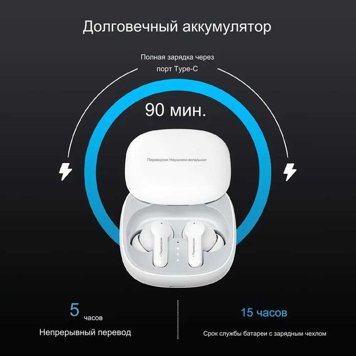 Наушники-переводчики ANFIER M3