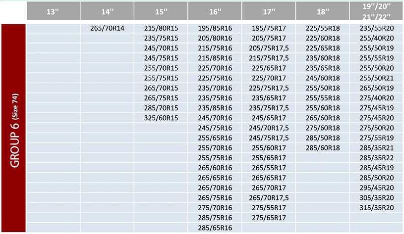 текстилни вериги за сняг 100% сцепление различни размери 2 броя
