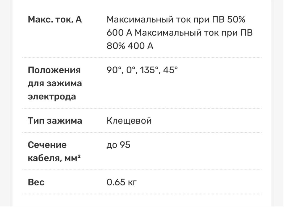 Электрододержатель Confort 600 ESAB