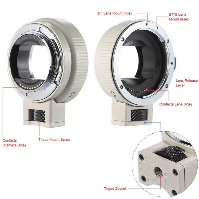 Адаптер Canon EF и EF-S към Sony NEX E mount