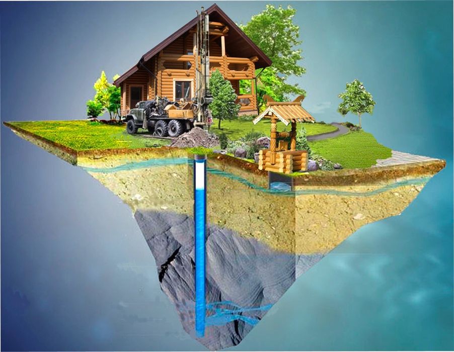 Бурение Скважин Астана