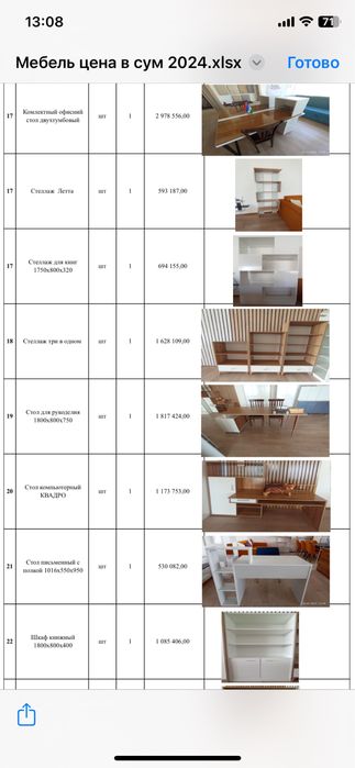 Xar xil turdagi tayyor mebellar