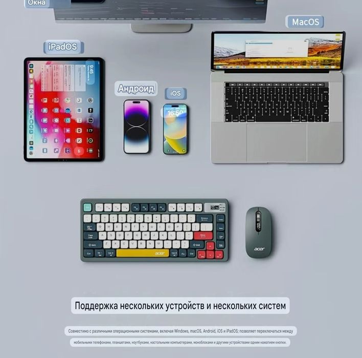 Мембранная клавиатура и мышь Acer (3 вида подключения)