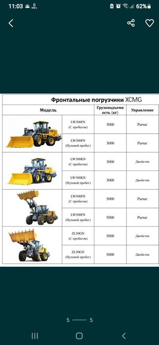 Катта ассортиментдаги спец ва автотехникалар ХСМG диллери томонидан