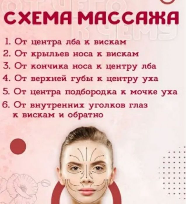 Массажер для лица