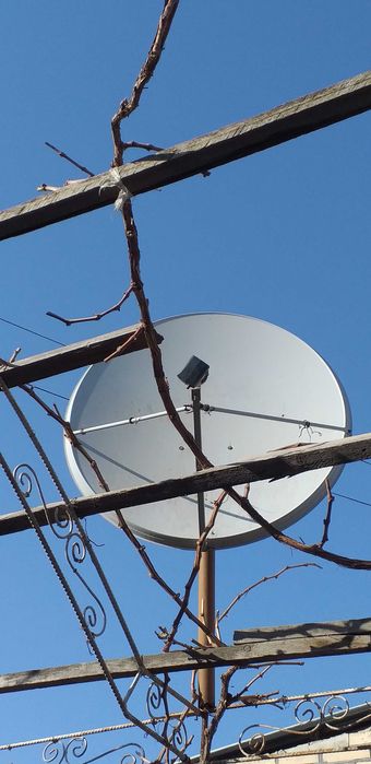 Параболические антены