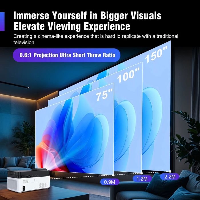 Magcubic HY 450, Android  LED проектор, 0,6м , 1080p Native. 900 ansi