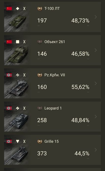 Игровой аккаунт кортошки