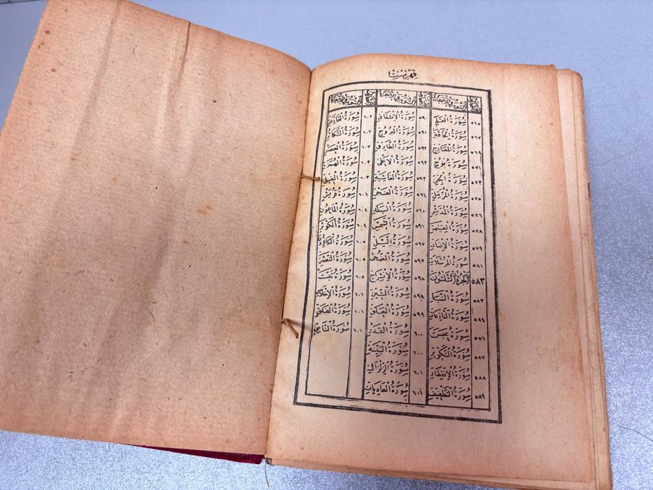 Старо! Автентично? Издание на Свещения Коран (Мусхаф) на арабски език, 1920-1930 г.