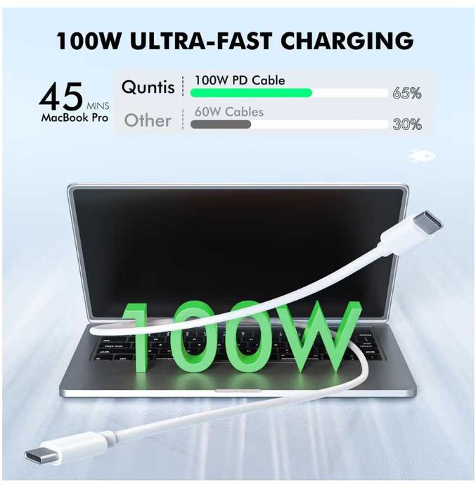 Cablu de încărcare rapidă USB-C la USB-C 100W