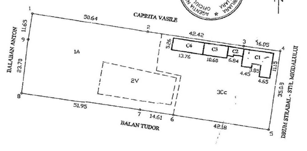 Casa si teren Valea Canepii