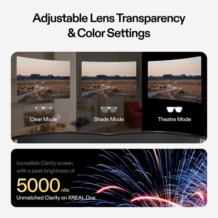 Очки проекторы для телефона и ноутбука