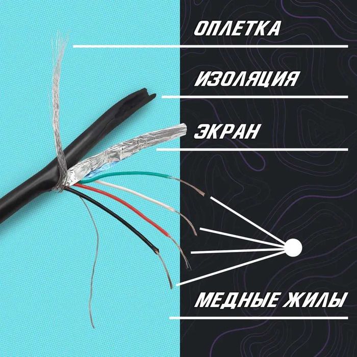 USB Кабель для принтера, сканера, МФУ  USB 2.0 AB
