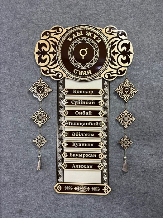 Шежіре жеты ата