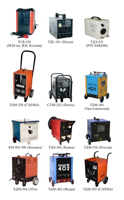 Аренда Инструментов Прокат Инструментов Сварочный Аппарат Кемпи 2в1и