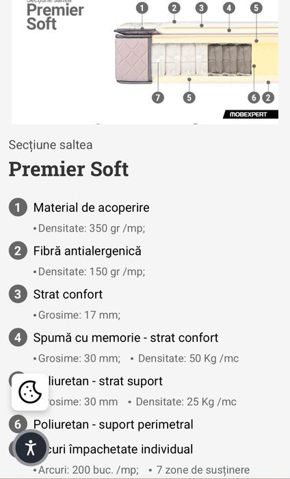 Saltea premium 90x200 cm Mobexpert Premier Soft in stare foarte buna