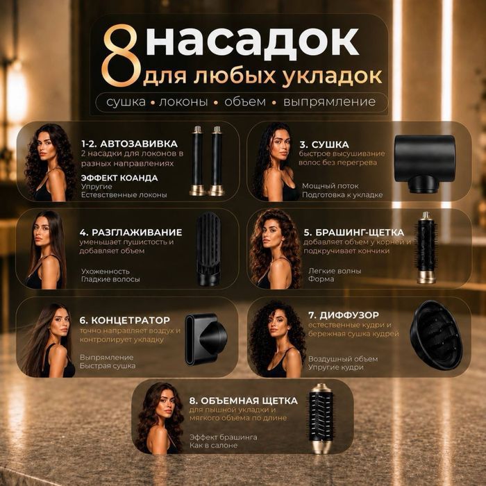 Фен-стайлер Dilux черный