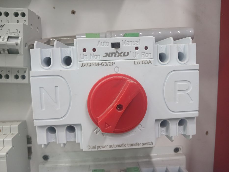 Katta va mini AWRlar