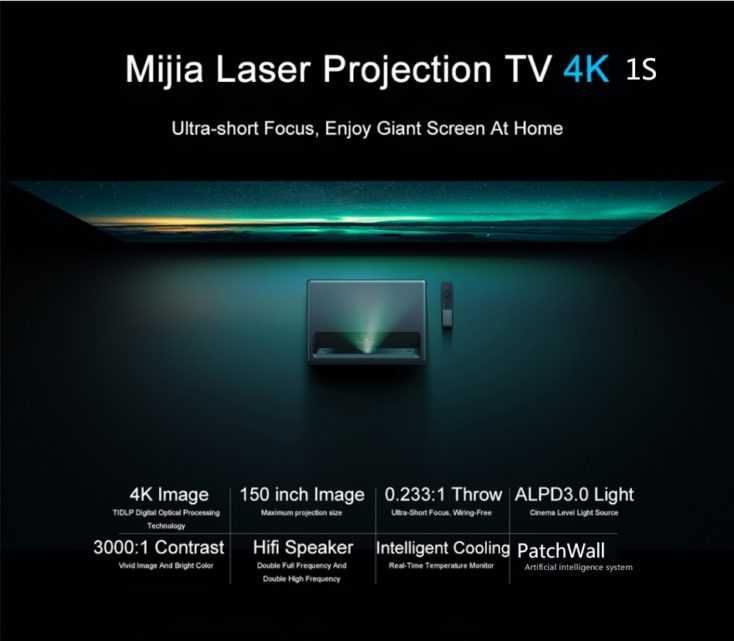 АКЦИЯ! Xiaomi Mi Mijia 4K TV 100 проектор ТВ домашний кинотеатр