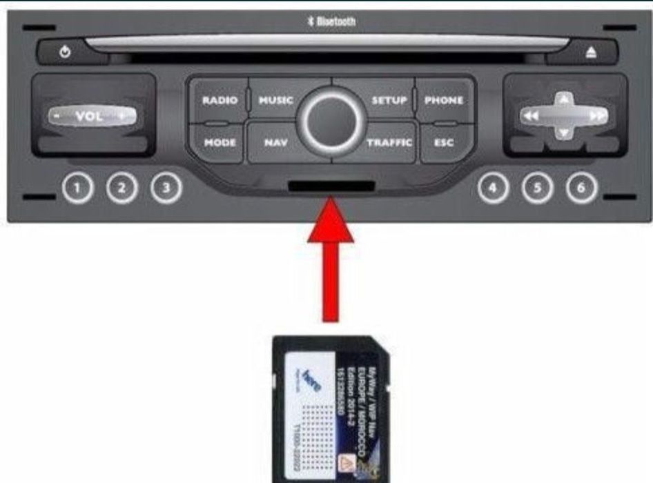 USB SD hărți GPS Peugeot Citroen DS YouTube Videocod activare