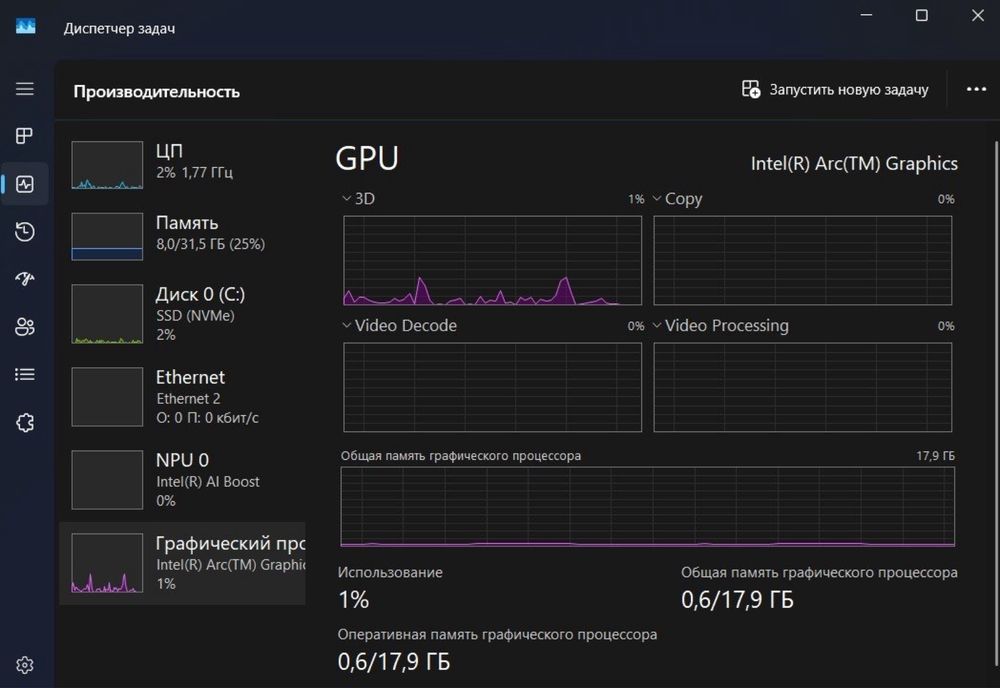Ноутбук Lenovo Thinkpad E16 Gen 2