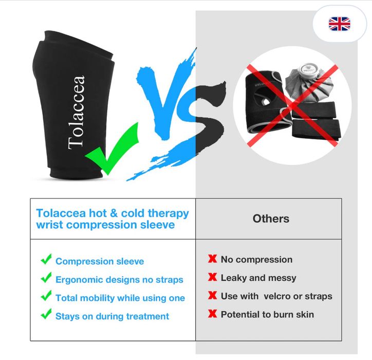 Колани за пръст ,гел компрес за китка,опора за глезен