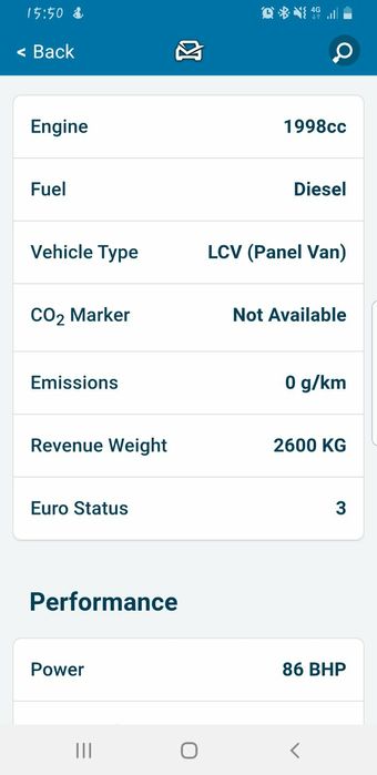 Форд Транзит  2.0 дизел 2005 г.