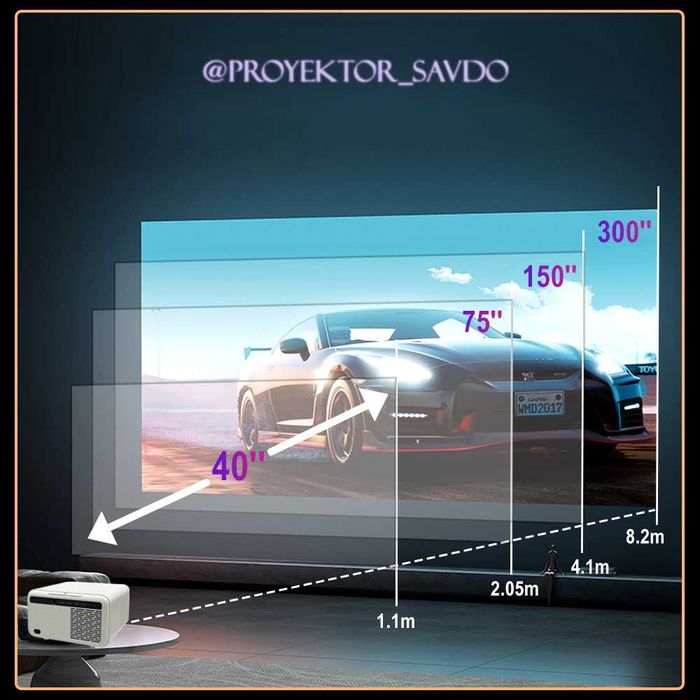 Everycom Cublite Mini – кичик ўлчамли, лекин катта имкониятли проектор