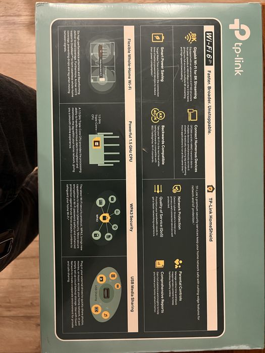 Роутер tp-link ax5400