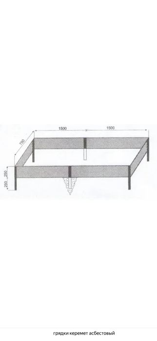 Грядки для сада и огрода