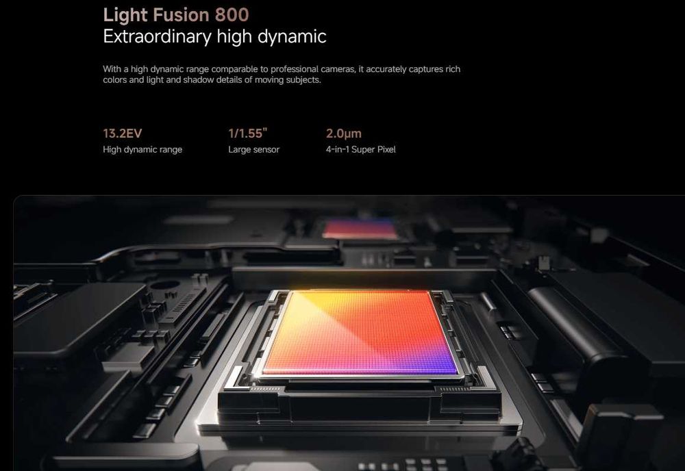 Смартфон Xiaomi 15T 12/256GB - СУПЕР АКЦИЯ!