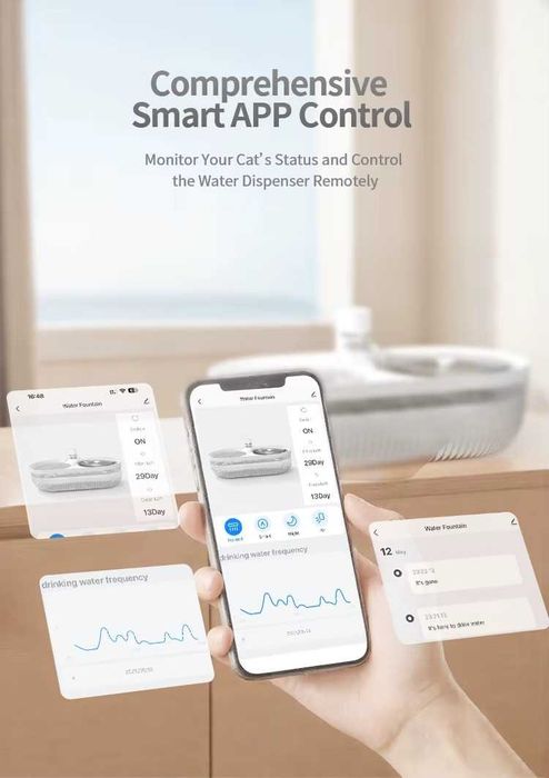 Двоен Автоматичен Поилка /Фонтан/ Диспенсър за Вода SmartCat