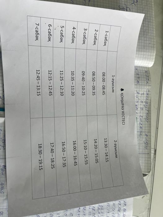 отдам котенка 1 мес