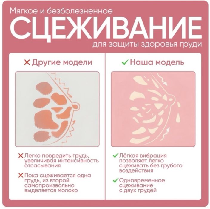 Продам молокоотсос