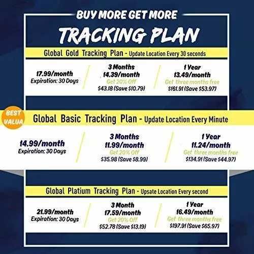 4G GPS ново поколение M009 тракер за автомобили, животни, хора