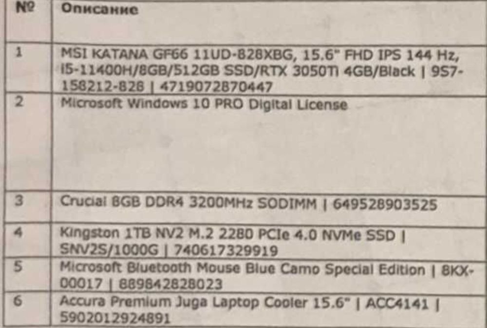 Лаптоп гейминг  Katana GF66