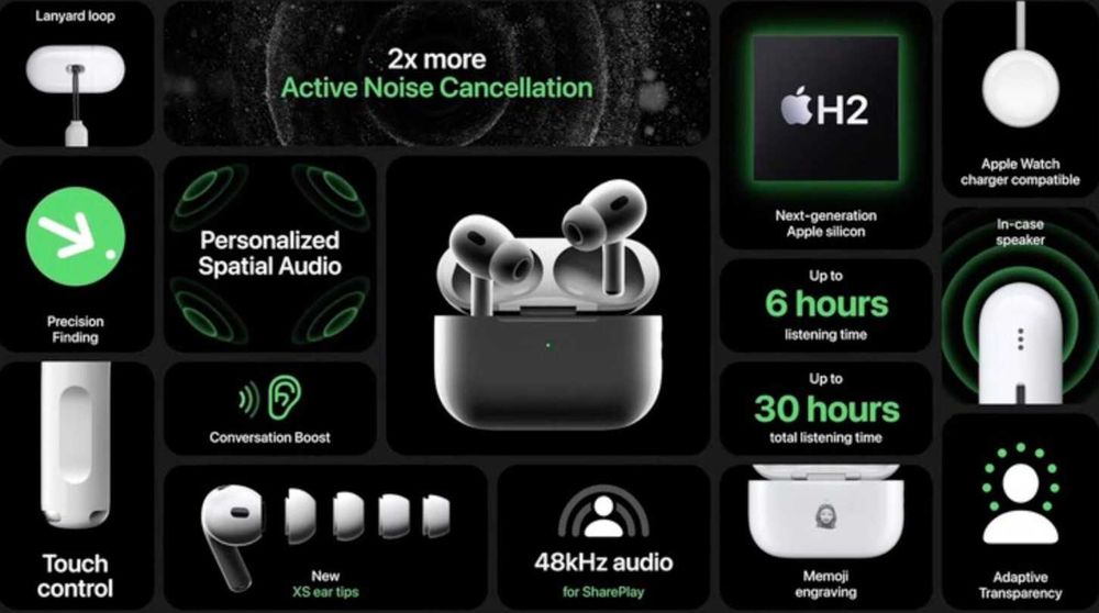 Apple Airpods Pro 2 originale