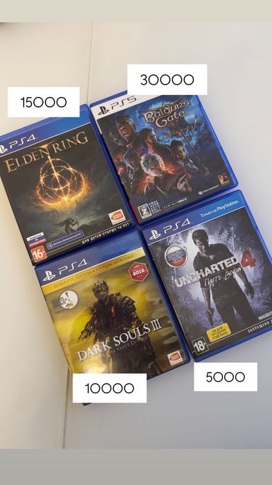 Игры на PS4, PS5